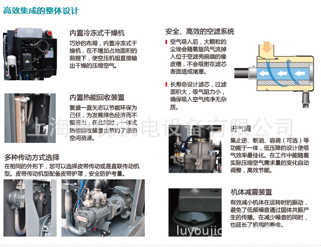 复盛37kw节能双螺杆空压机 sa30a螺杆空气压缩机