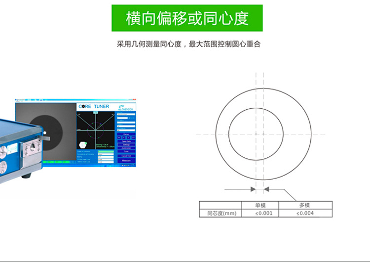 FC-ST单模单芯_10