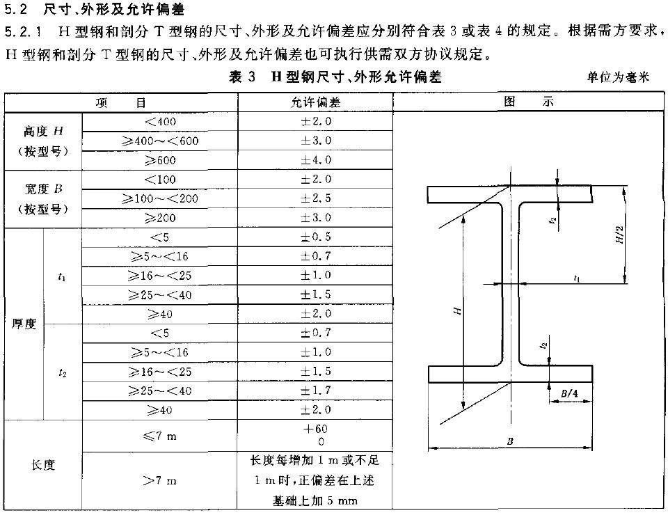 经销供应 广西h型钢 低合金h型钢