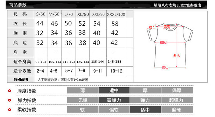 儿童尺码表1