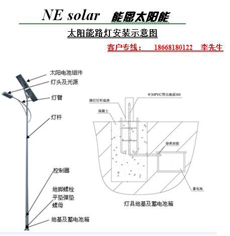 太阳能路灯安装示意图