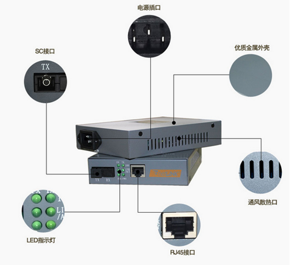 千兆组网方案_千兆方案_3900 bbu光模块收发异常告警