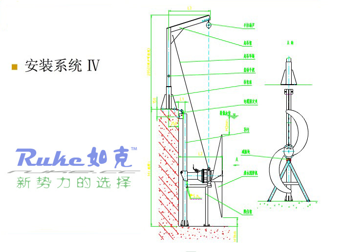 推流器安裝系統(tǒng)