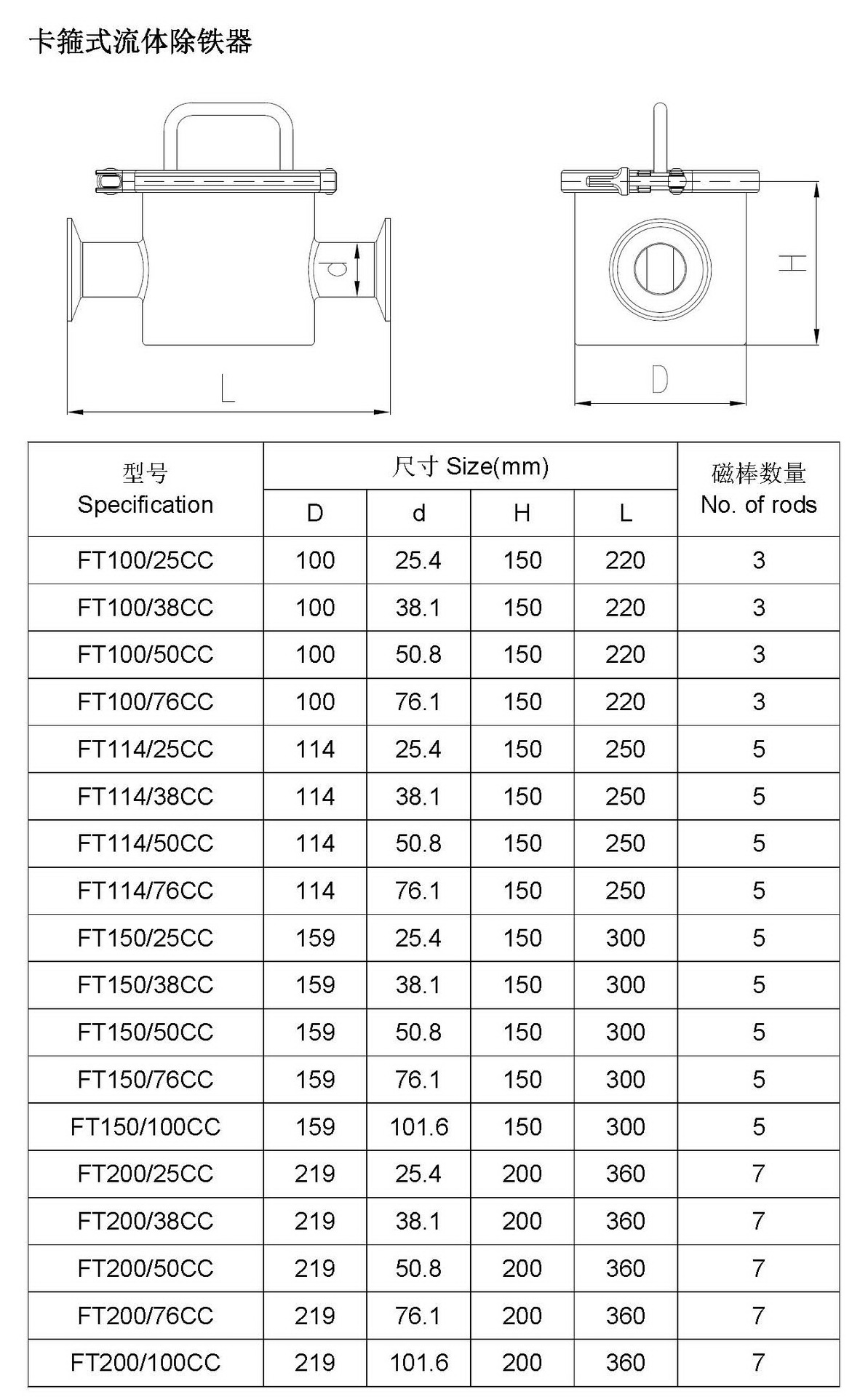 卡箍式流体除铁器规格表