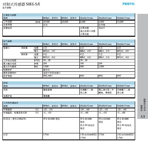 9C1F6F968E9B4EED66DA8310D28D0A