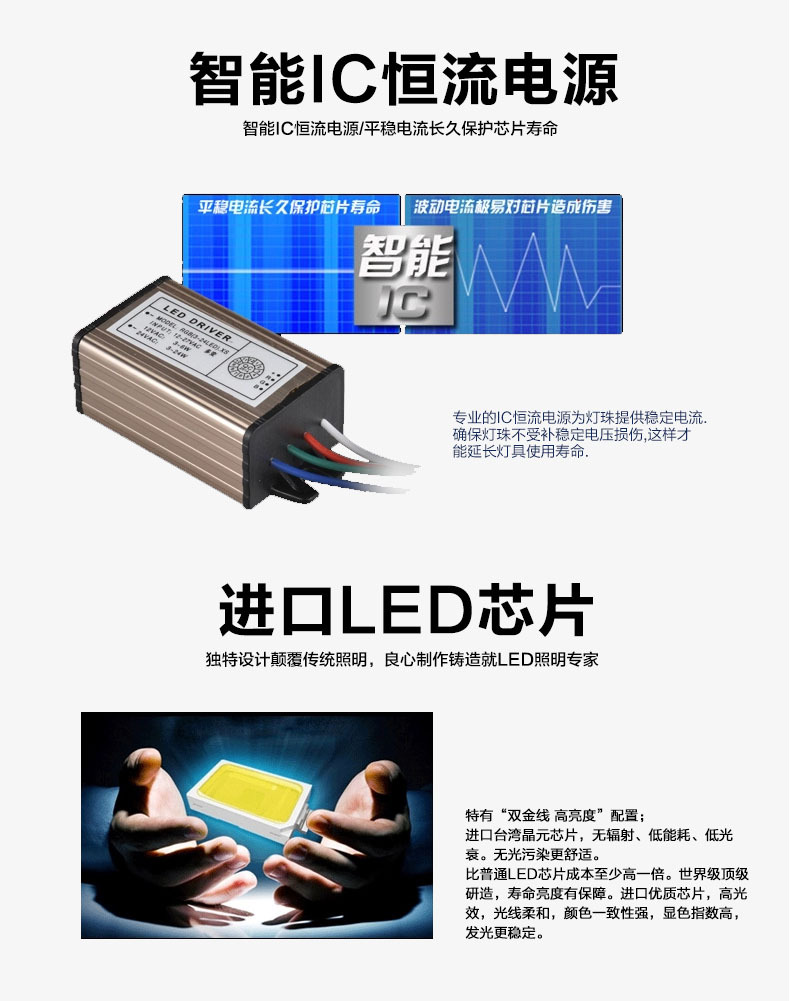 新投光灯详情页_17