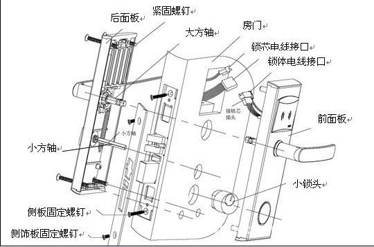 门锁安装示意图