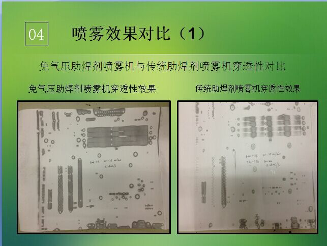 穿透性对比图片