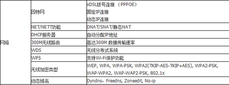 QQ截图20141031214542