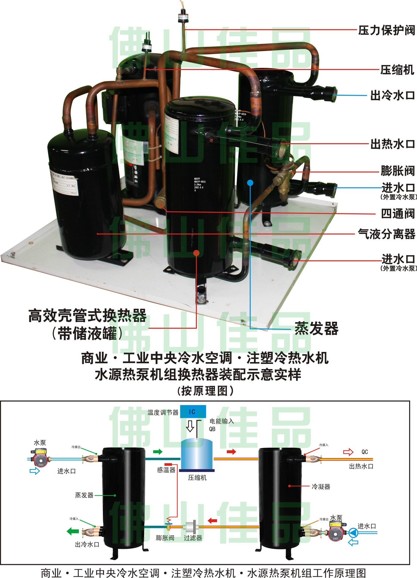 直热6匹高效罐冷凝器 换热器 壳管式热交换器 空调热泵空气能配件