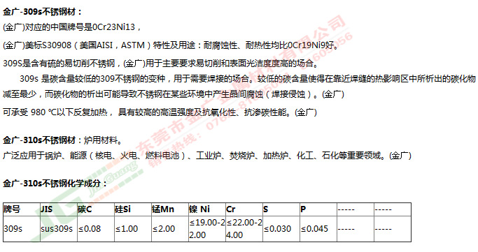 QQ图片20150331083319_conew1