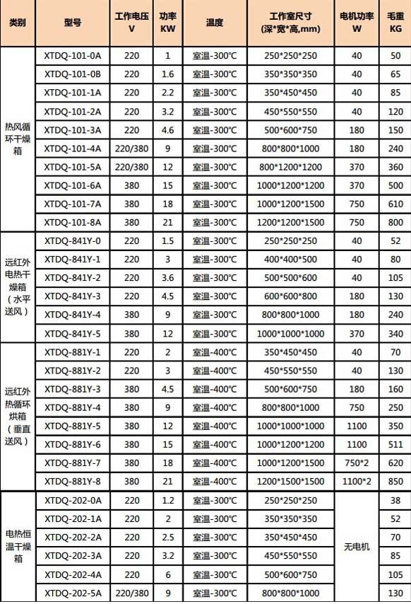 未标题-1