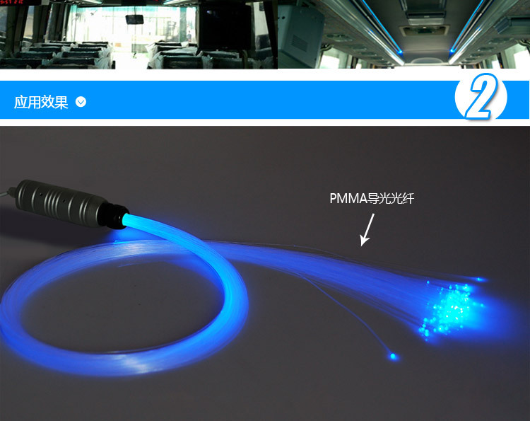 sl-7w mini led小光源 汽车光纤光源器 满天星光纤机 七彩发光器