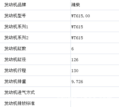 潍柴WT615.00发动机的性能参数图