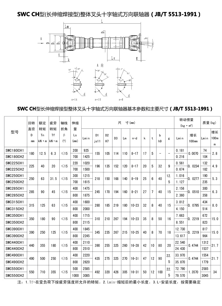 00元 联轴器类型 万向联轴器 品牌 世运河 型号 swc 公称转矩 12500