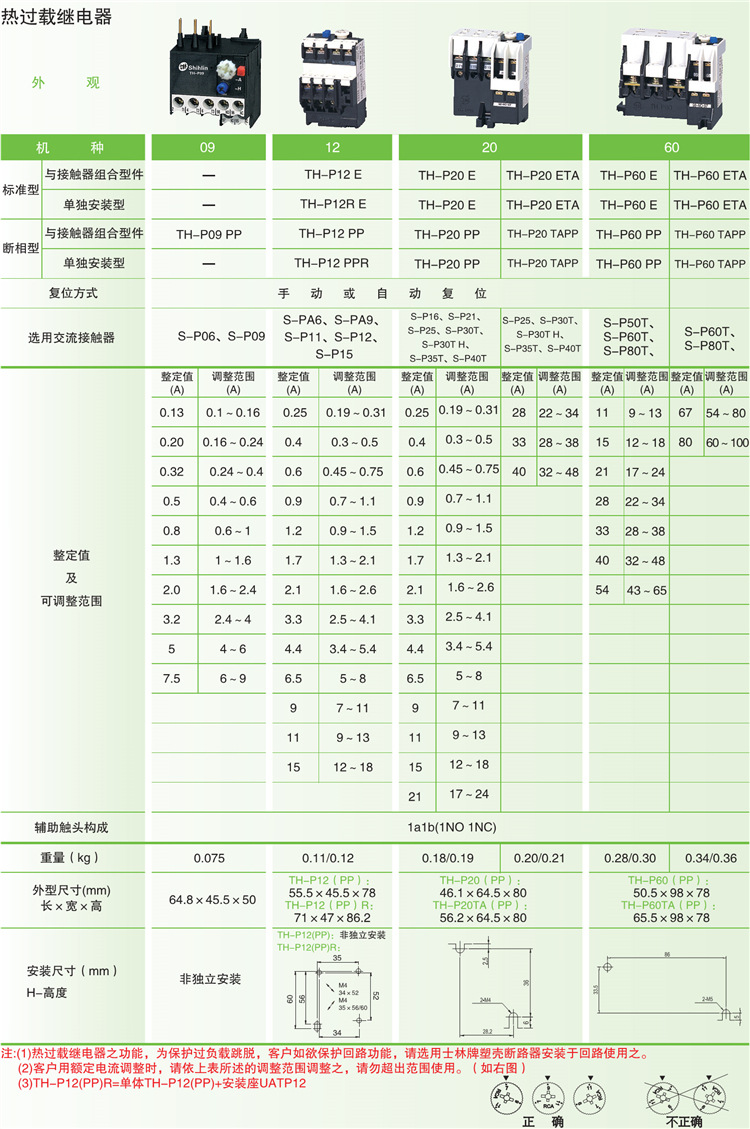 士林电机 th-p12e 热继电器 2.1a(1.6-2.6a)/ 3.3a(2.5-4.1a)正品