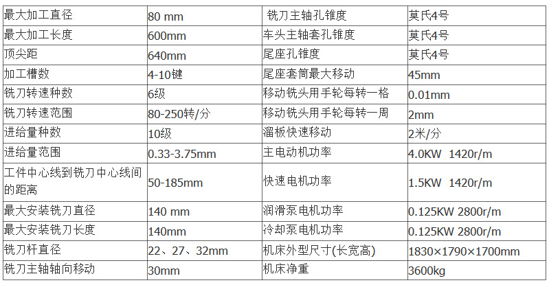 花键铣厂家 花键铣价格 厂家直销 y631k花键铣床