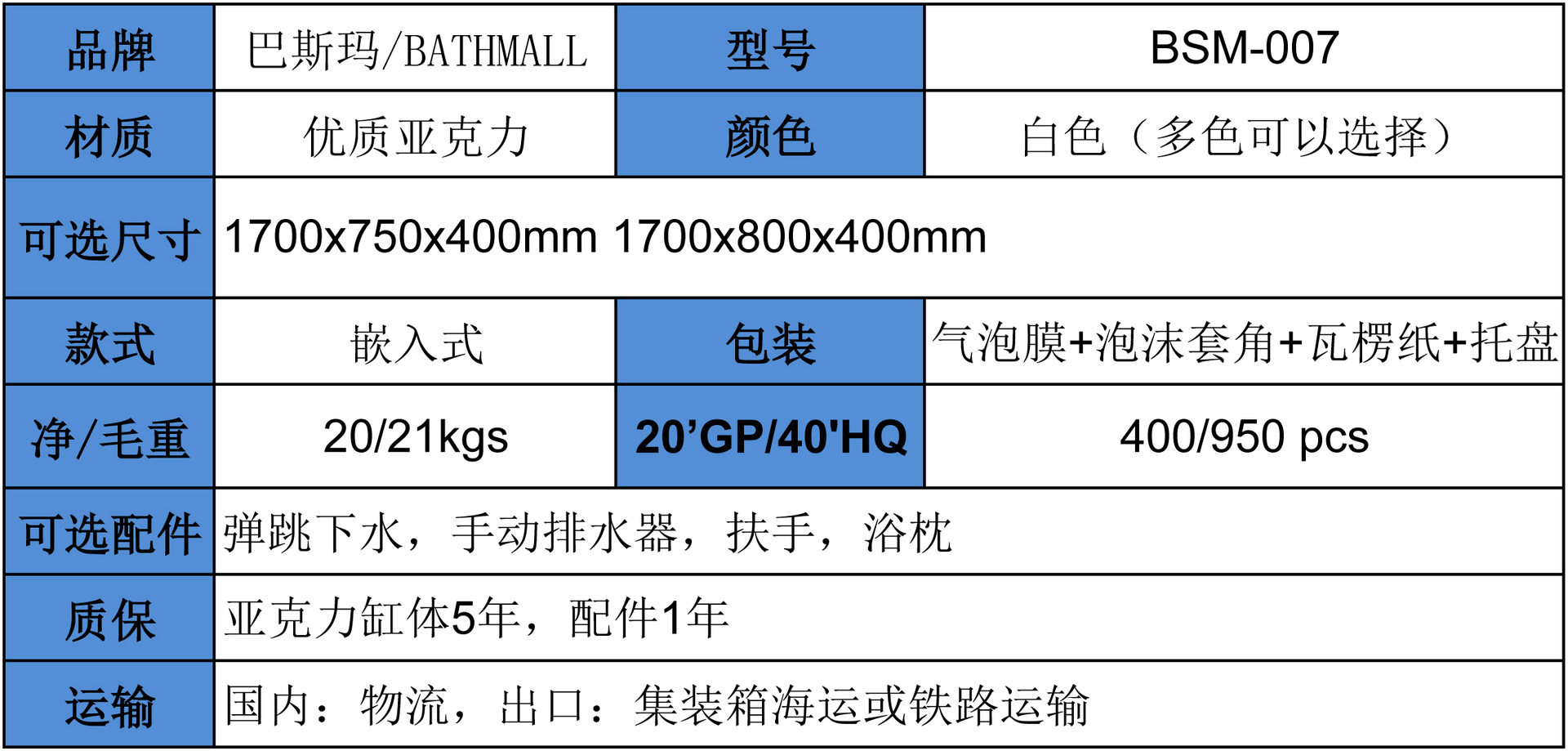 产品参数-007