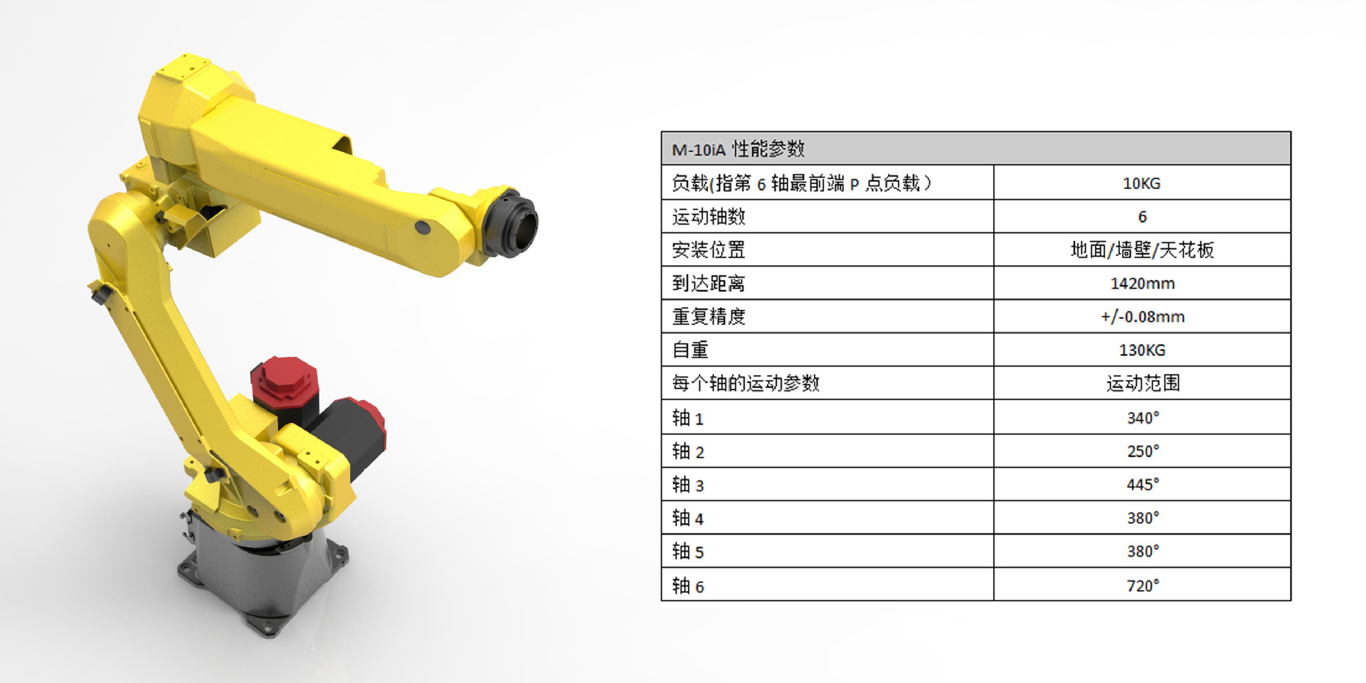 日本发那科 m-10ia 机器手臂 进口机械手 工业机器人