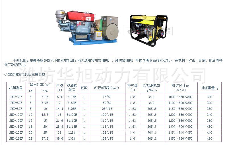 潍坊华旭动力厂家直销15千瓦单相柴油发电机组 1115单缸柴油机