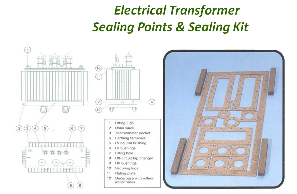 TDsealing