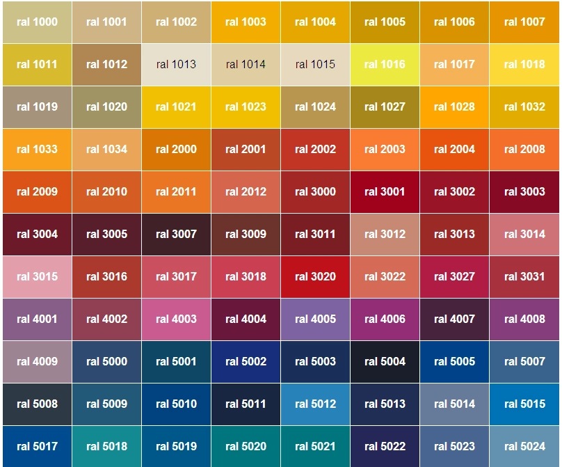 深圳宝安现货原装正品色卡 国际色卡 潘通色卡 爱色丽