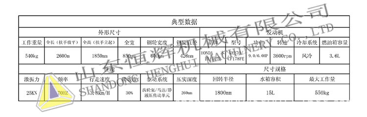 SHH50C参数