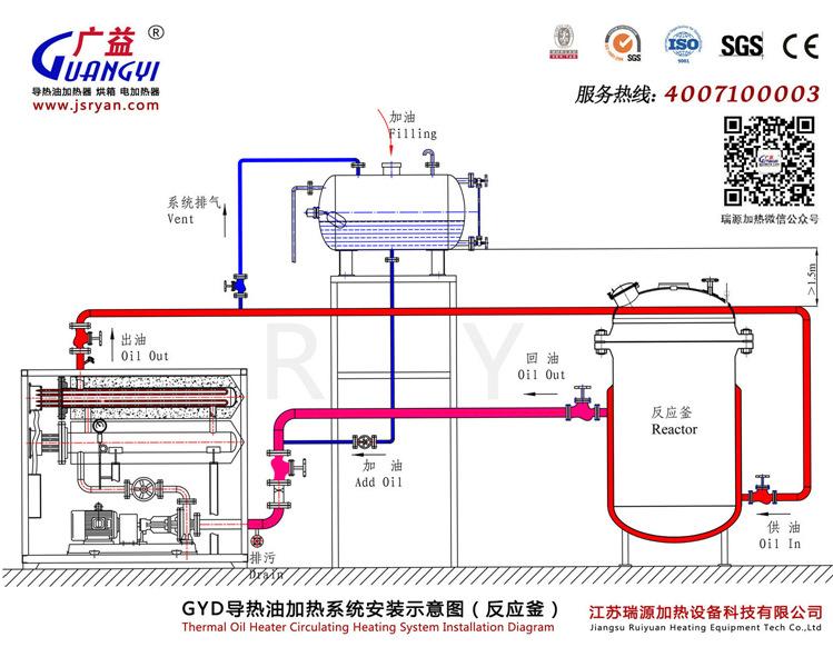  供应 厂家直销 管道导热油锅炉 高温小型电加热导热油锅炉