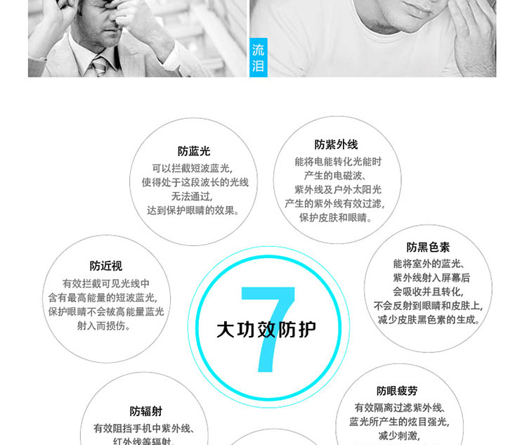 LG抗蓝光详情页_17