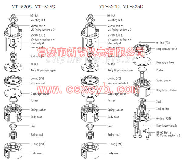 全进口气控换向阀YT-520,韩国永泰气控换向阀 YT-520,单作用气控换向阀YT-520S,双作用气控换向阀YT-520D 全进口气控换向阀YT-520,韩国永泰气控换向阀 YT-520,单作用气控换向阀YT-520S,双作用气控换向阀YT-520D