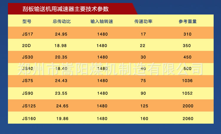 减速机PSD副本_10