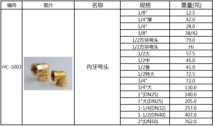 QQ截图20150401102434