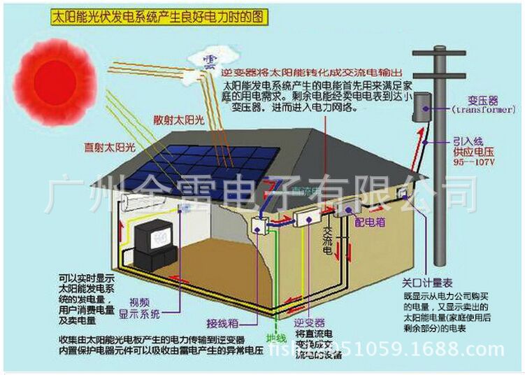 3SMW`0V[7[@N$6JH{358{D9