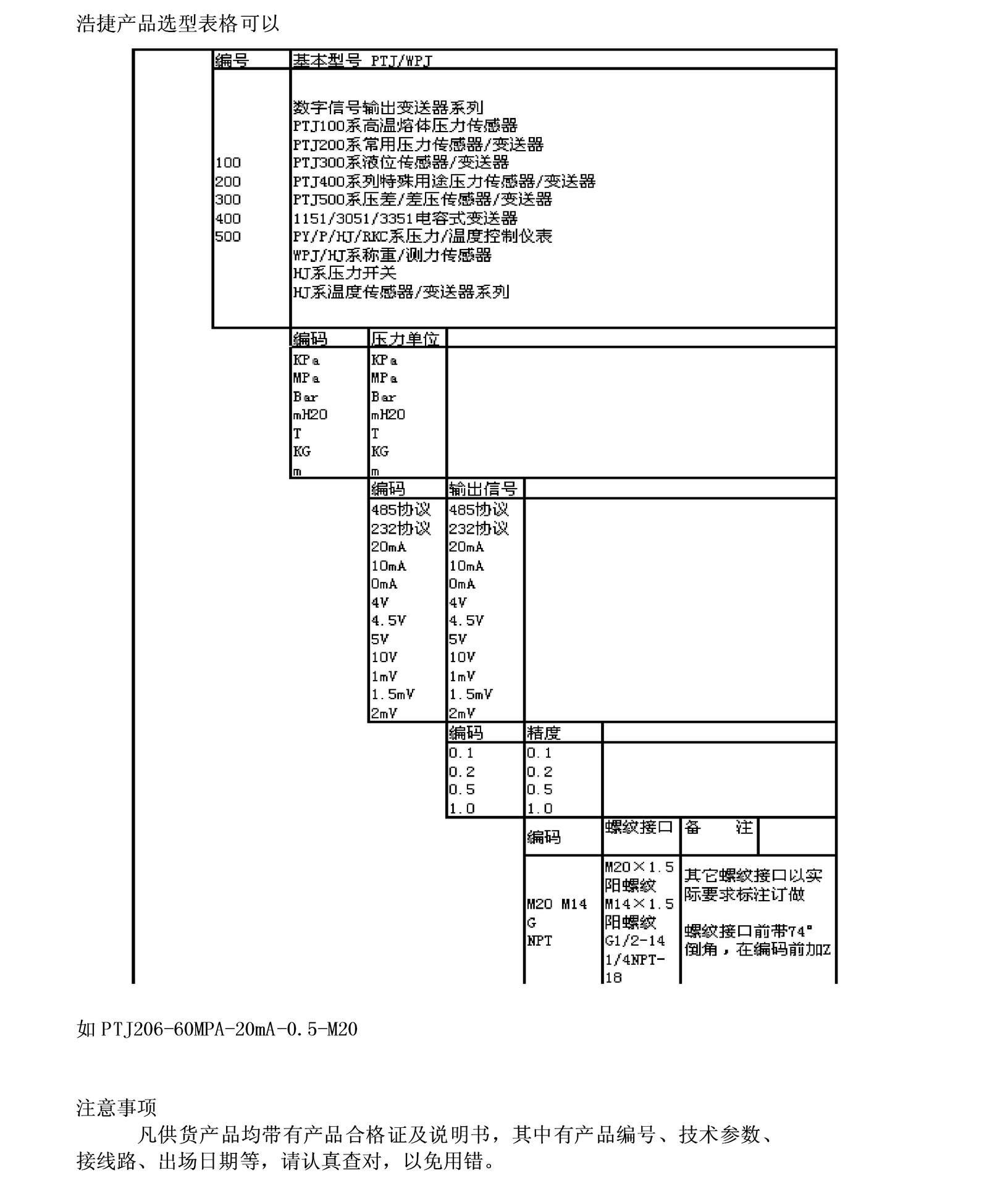 模块1