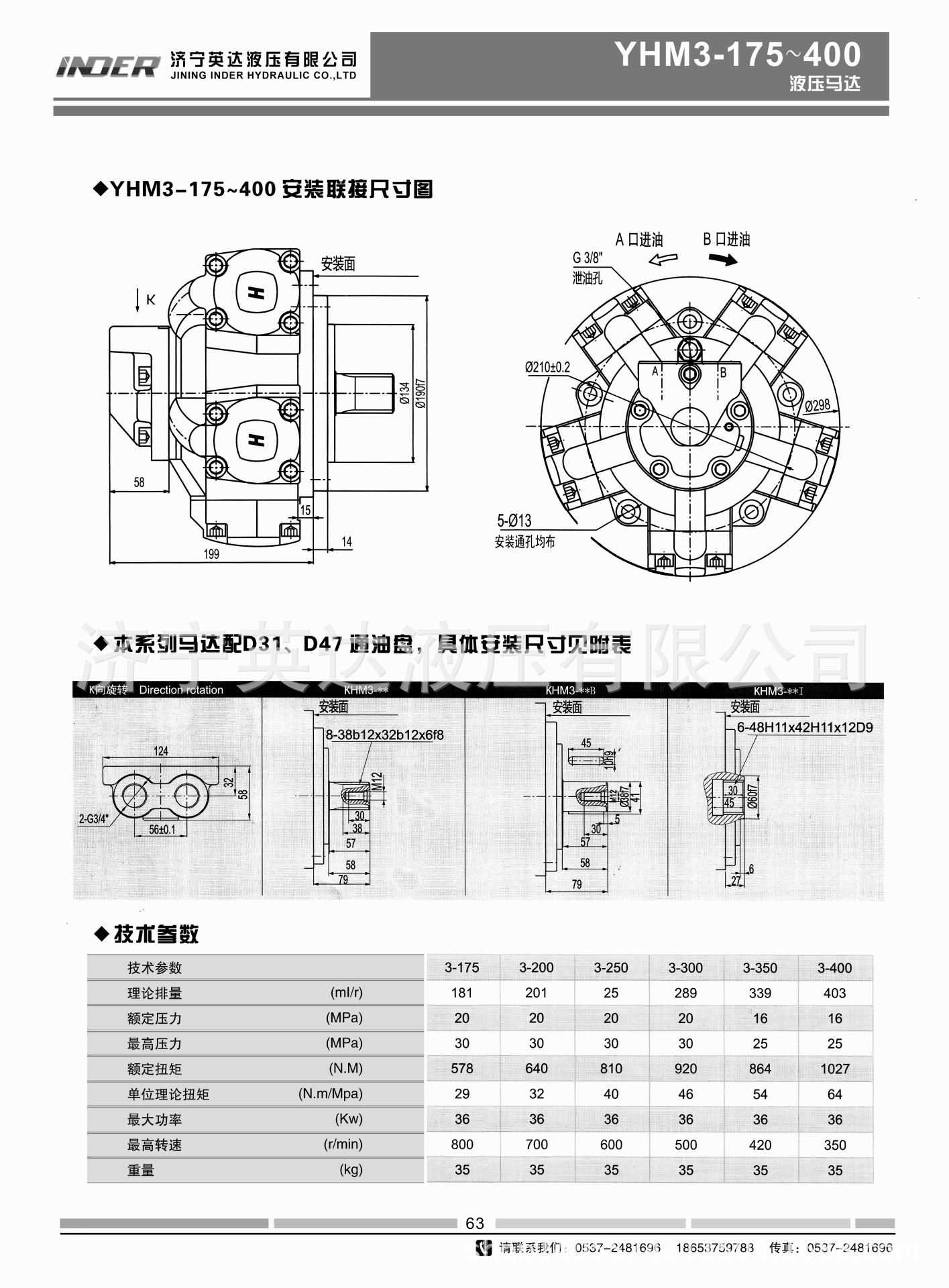 YHM3-175-400