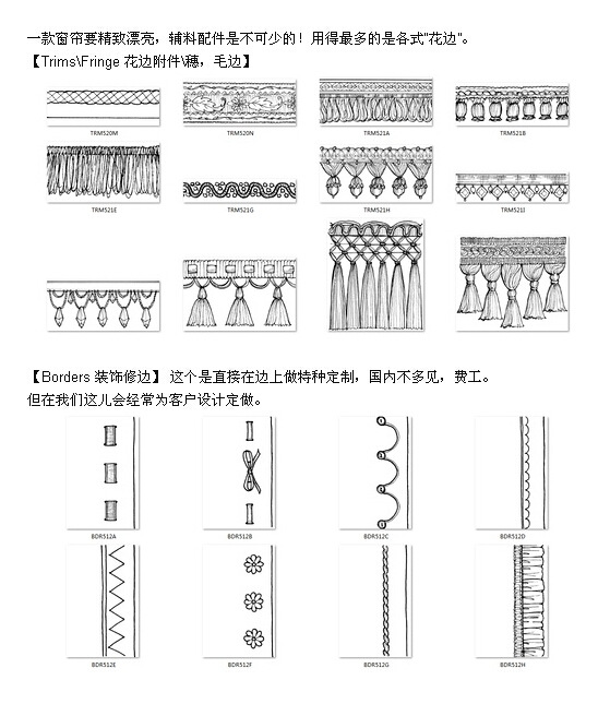 分享:窗帘款式与结构图解