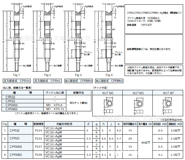 Sankei,Sankei探针CPR50.CPR65.CPM