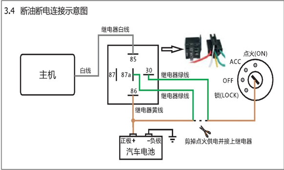 gps定位原理与技术_gps定位原理及应用_gps定位器工作原理简述