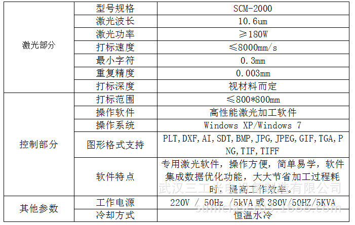 SCM-2000激光打標(biāo)機(jī)技術(shù)參數(shù).jpg