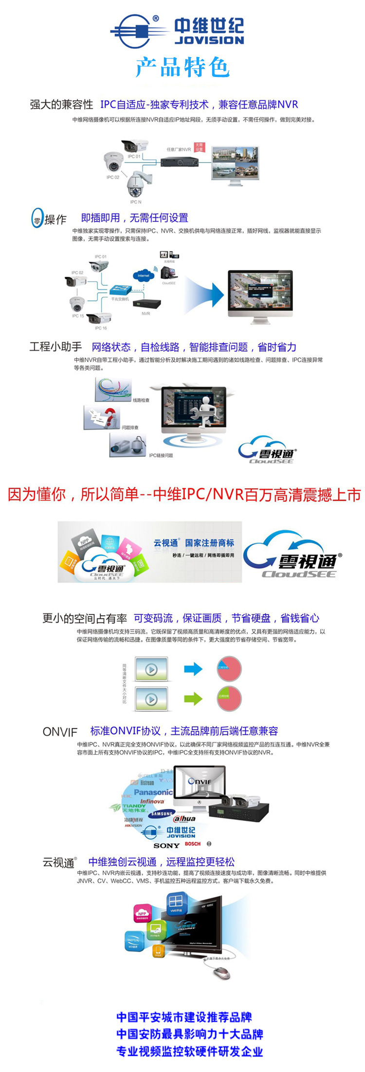 u8.com官网-中维数字监控系统