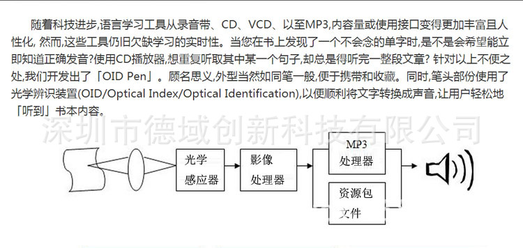 点读笔，点读笔方案，点读原理