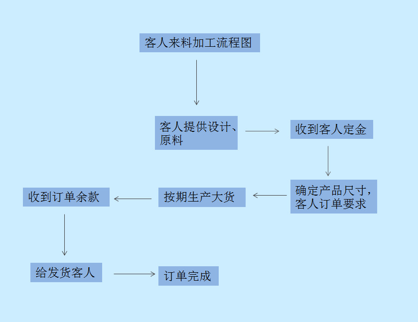 QQ图片20150716175801