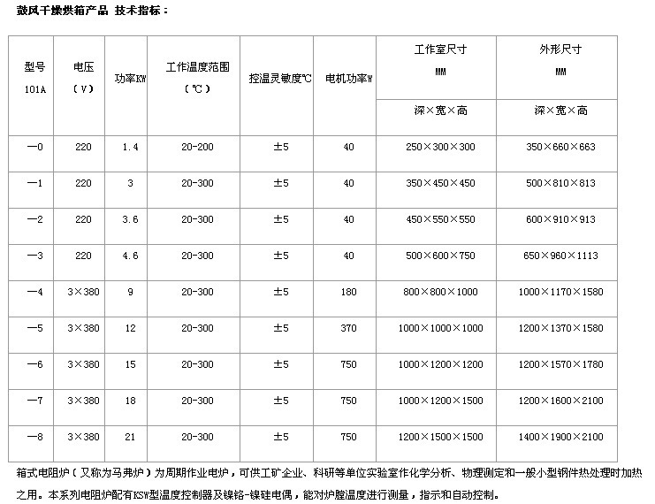 1430062303_2049075660