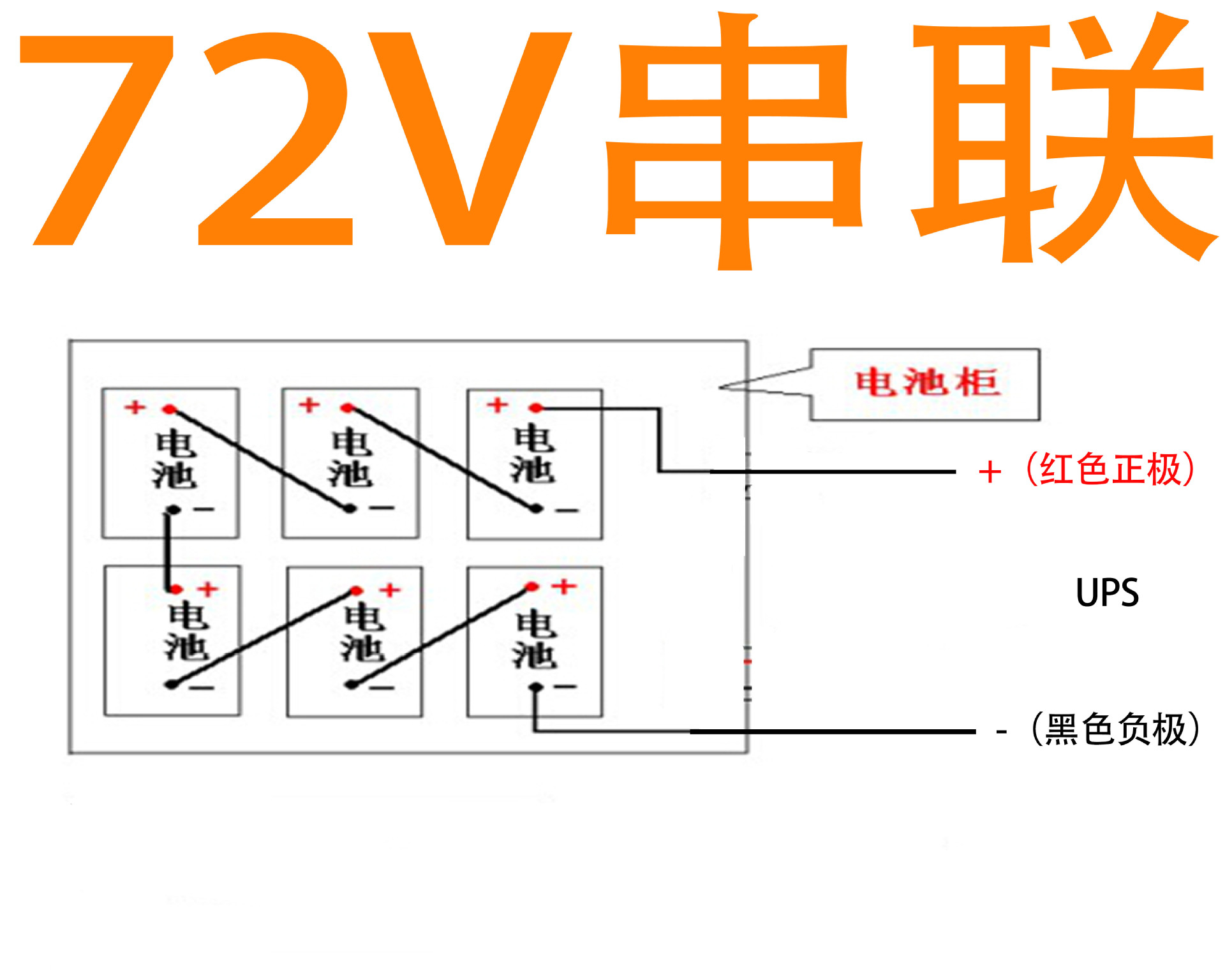 72V串联