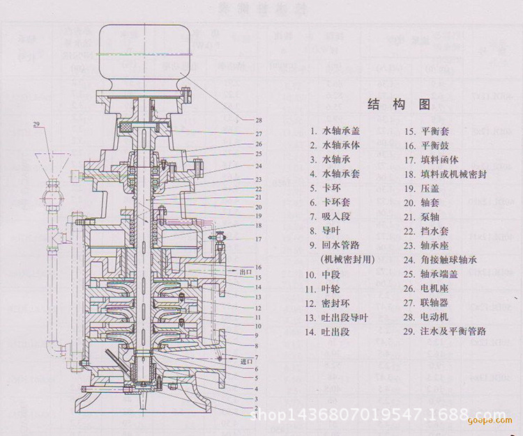 水泵厂直销65lg36-20x2lg型立式多级锅炉给水泵 分段式管道泵