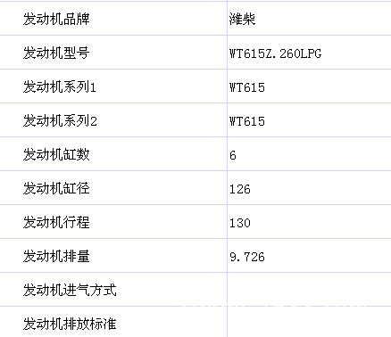 潍柴WT615Z.260LPG发动机的性能参数图