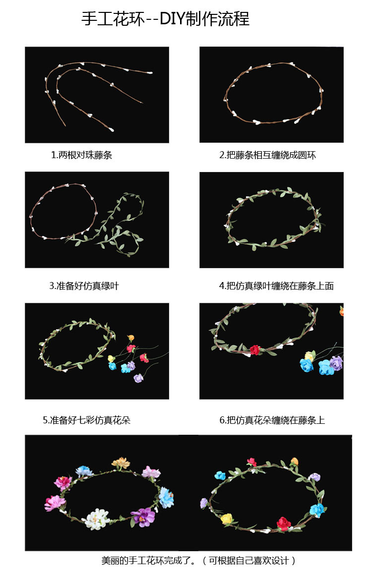 花环制作流程图