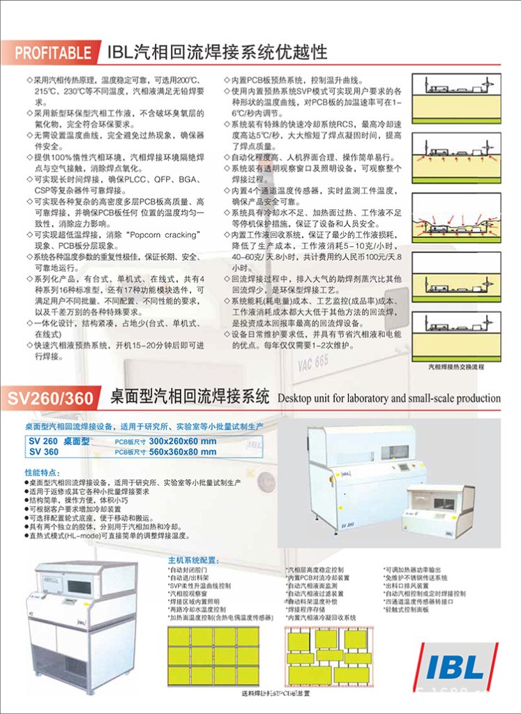 三折页-IBL-4