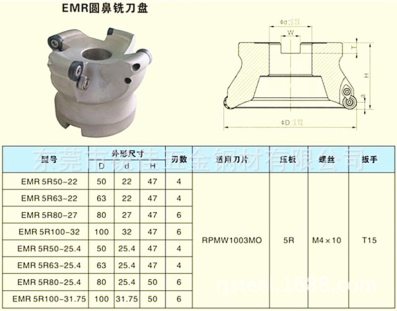 东莞特价批发 优质精钢 emr 5r80-27-6t 圆鼻面铣刀盘