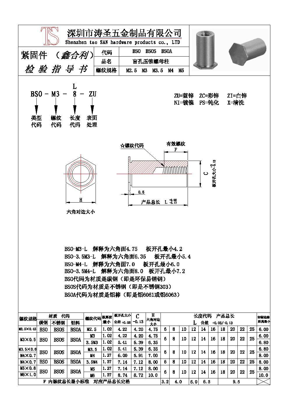 压铆螺柱从使用要求上的不同可分为通孔型压铆螺柱和盲孔压铆螺柱两种